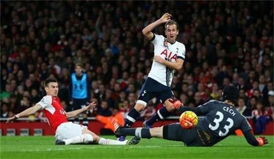 得分能力和 得分能力和