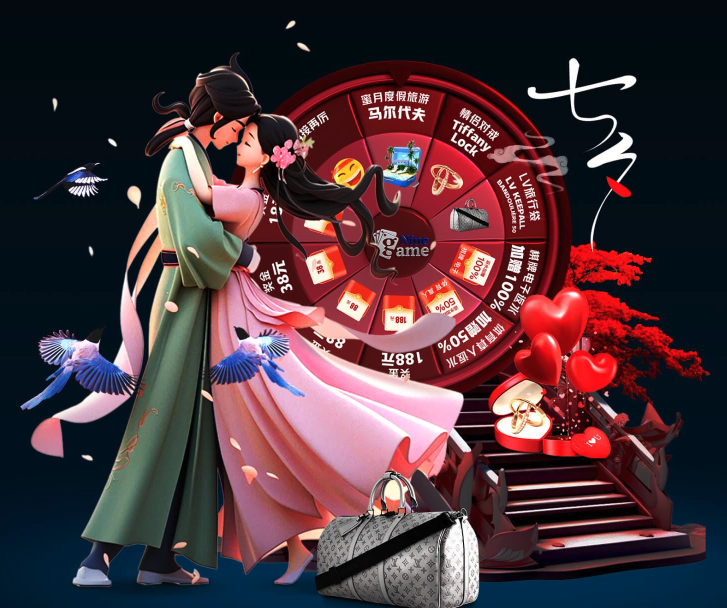 线权